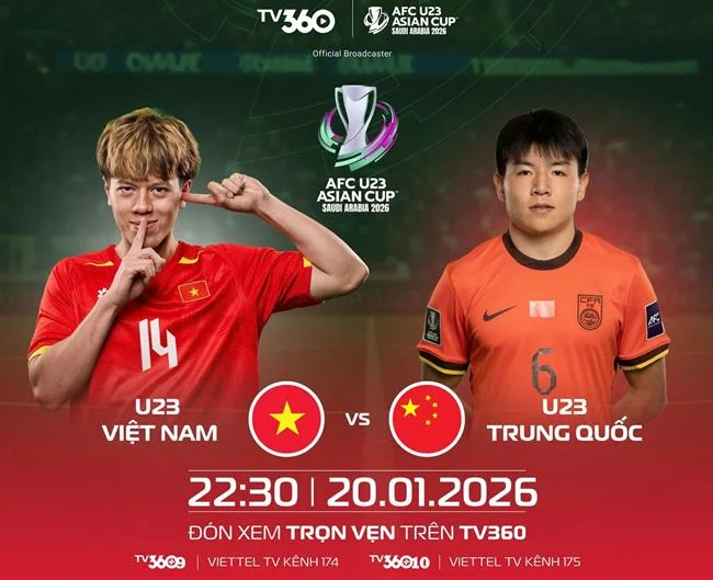 Minh họa việc chia sẻ dữ liệu có kiểm soát của 90ok nhà cái