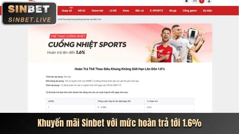 Giao diện cá cược thể thao tại 90ok Nhà Cái